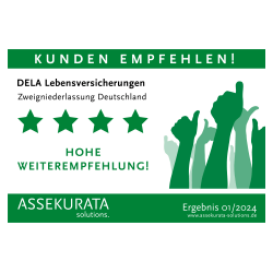 Assekurata